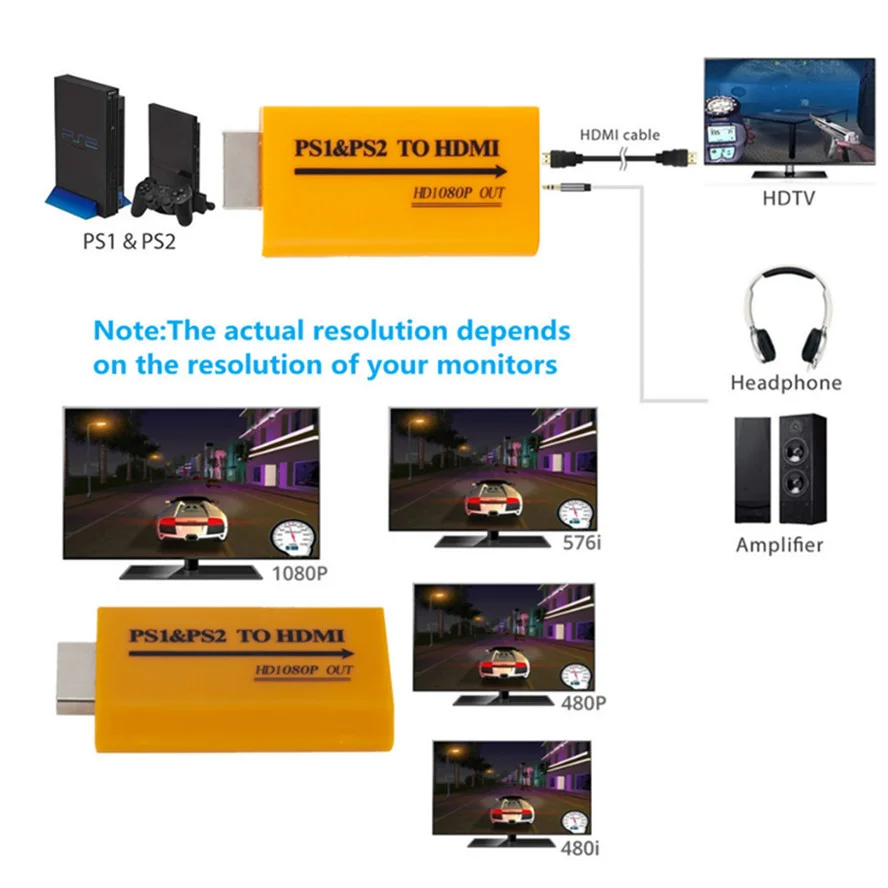 For PS2/PS1 to HDMI-compatible Adapter Converter Up to1080p Output Monitor Projector Convert Audio/video Game Plug and Play |