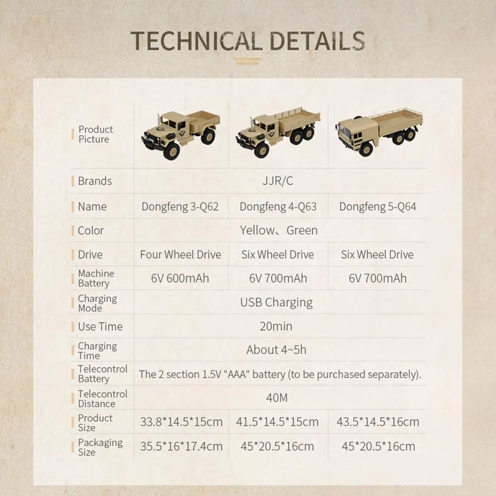 

Q63 1/16 2.4G 6WD Off-Road Transporter RC Military Truck Crawler RC Car RTR Remote Control Toys Gift for Boy's Birthday