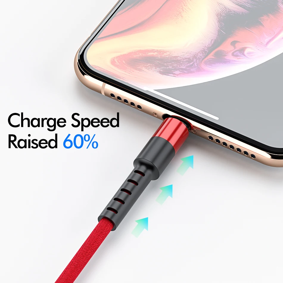 ROCK Knit USB кабель для iPhone 11 pro max Xr X 8 7 plus, iPad, быстрая зарядка, кабель для мобильного телефона, кабель для передачи данных, провод для зарядного устройства для iPhone