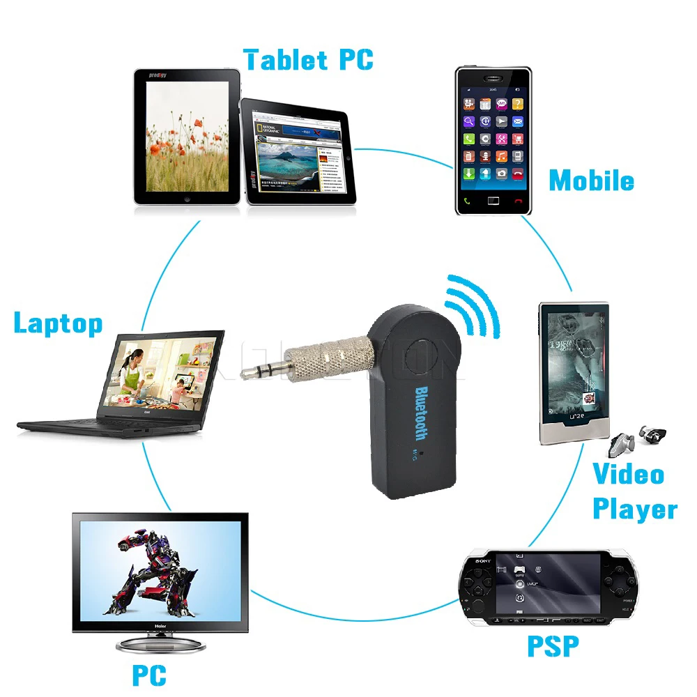 Комплект беспроводной связи Bluetooth для автомобиля Handsfree Mini 3 5 мм разъем AUX стерео