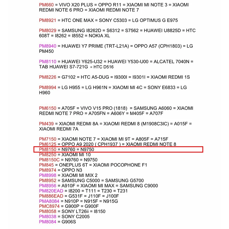 

JDecflo 3PCS PMIC PM8150 PM8150A PM8150B PM8150C PM8150L Power Supply For XIAOMI 9 Pro 10 Oneplus 7 Samsung S10+ Note 10+ VIVO