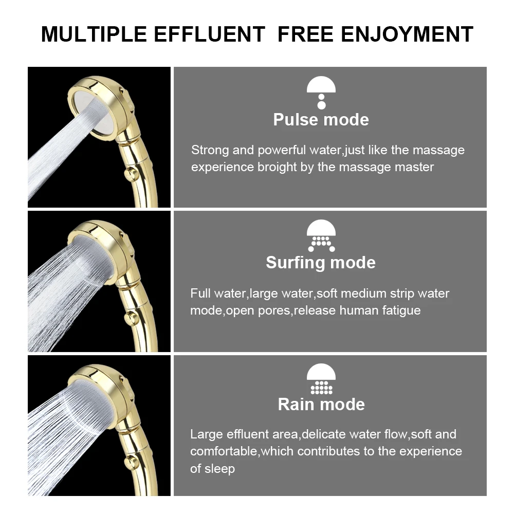 

360 Degrees Rotating Handheld Shower Head with ON/OFF Pause Switch 3 Spray Setting Adjustable Water Saving Shower Head
