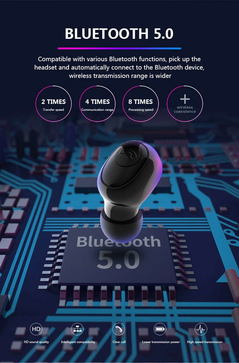 TWS Bluetooth 5,0, наушники со светодиодным дисплеем, шумоподавление CVC, 3500 мА/ч, чехол для зарядки, поддержка беспроводной зарядки, спортивные гарнитуры