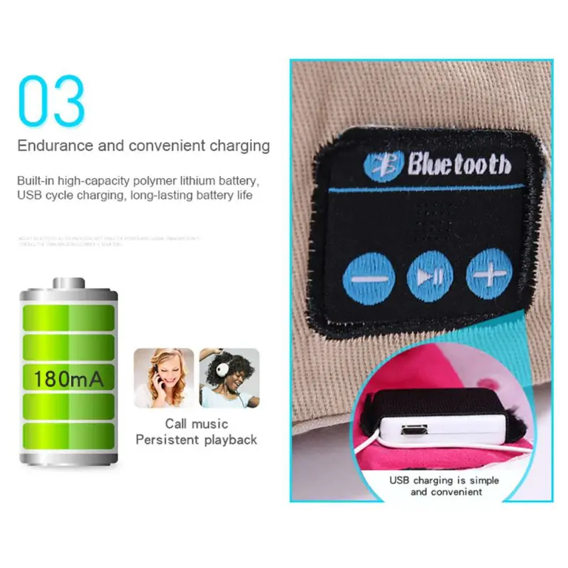 Bluetooth музыкальная шапка беспроводные наушники для мужчин/женщин Мужская кепка