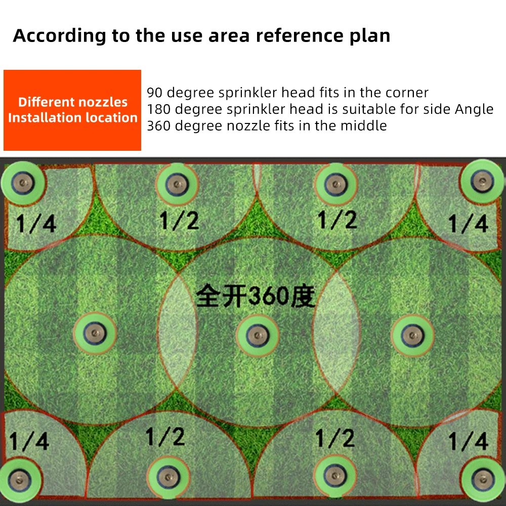Автоматический полив сада воды газонный спринклер для полива и орошения сад