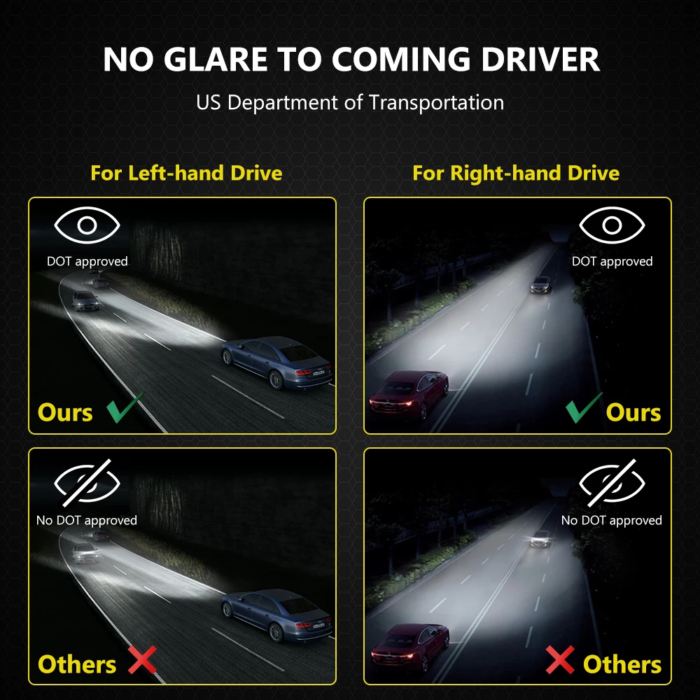 2 шт. H4 светодиодный объектив Мини проектора Conversion Kit 6500 к фара Hi/короче спереди и