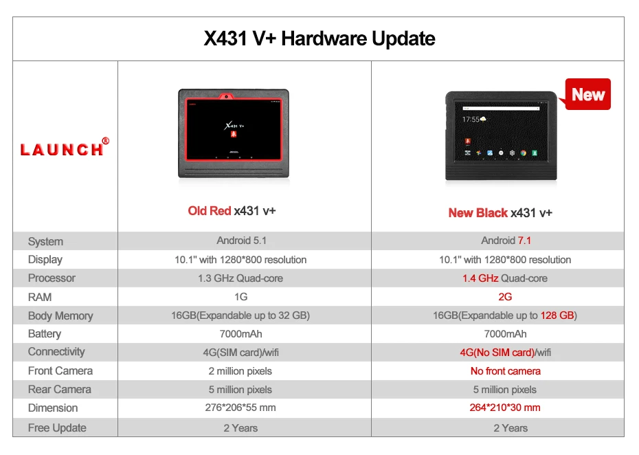 Запустите X431 V Plus V+ 1" сканер для диагностики авто Global Version Автомобильный диагностический сканер OBD OBD2 сканер Активный тестовый анализатор двигателя X431 PRO3 PRO