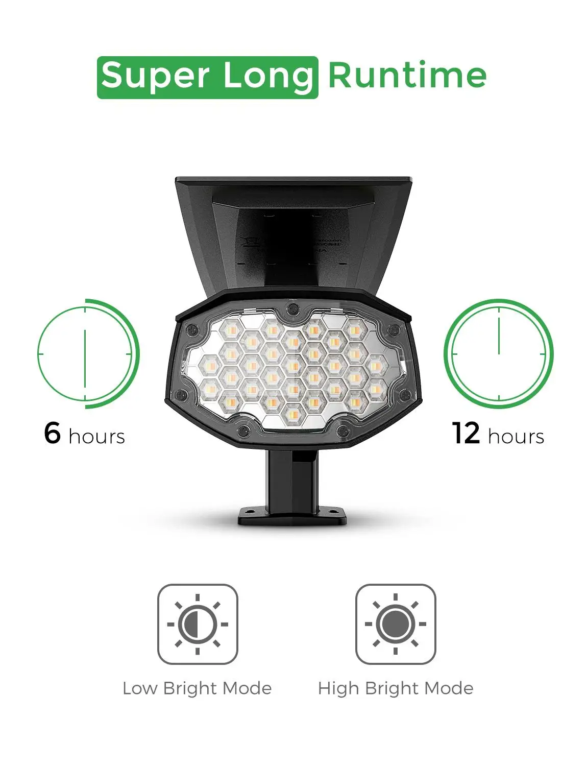 Уличный светодиодный фонарь LITOM на солнечной батарее водонепроницаемый садовый