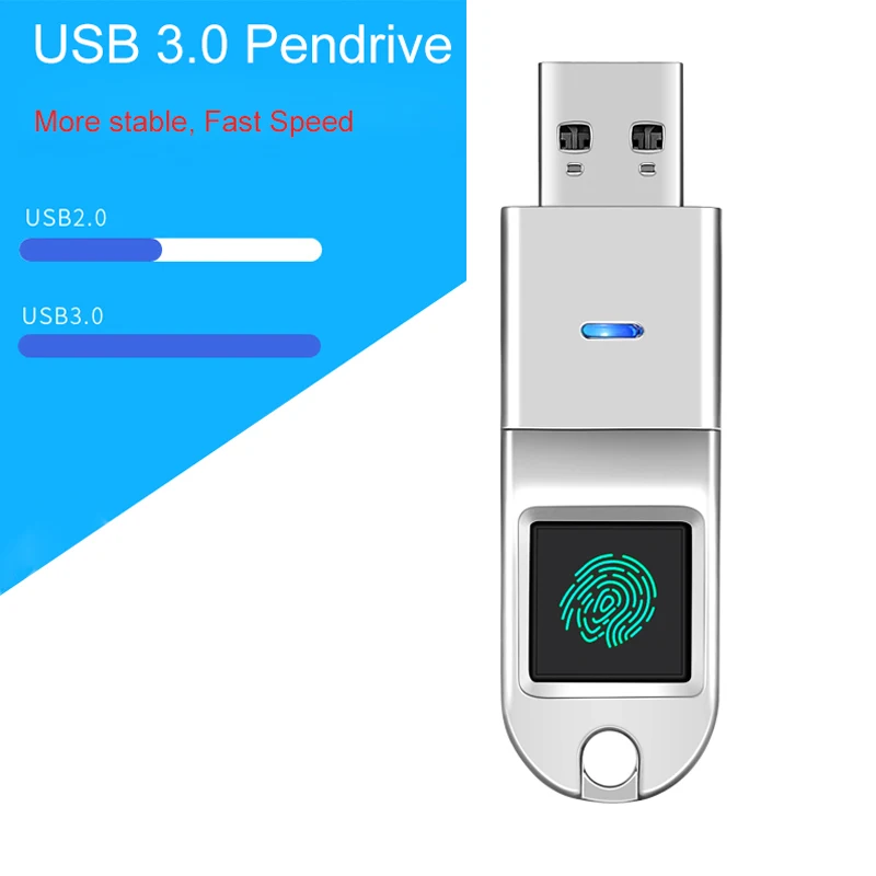 USB-флеш-накопитель для ПК 128 ГБ 64 256 32 | Компьютеры и офис