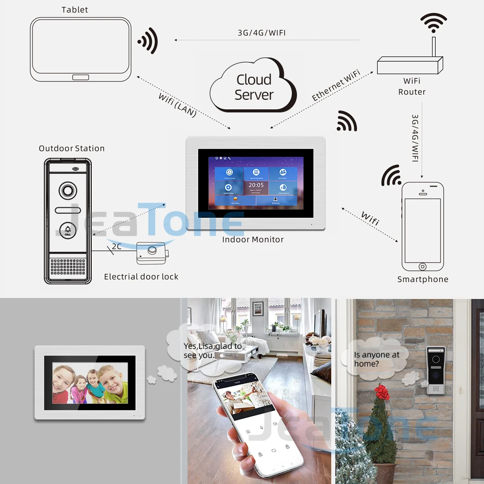 Wi Fi Tuya IP 7 ''сенсорный экран видео домофон для виллы с 2 дверными звонками +