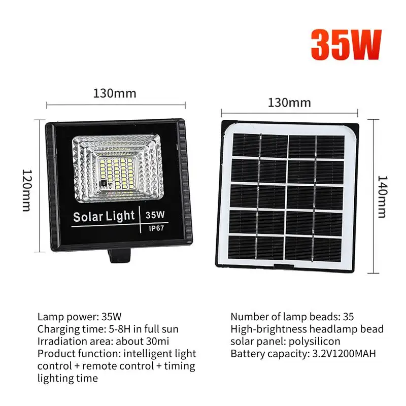 Интеллектуальный пульт дистанционного управления Управление СИД солнечный