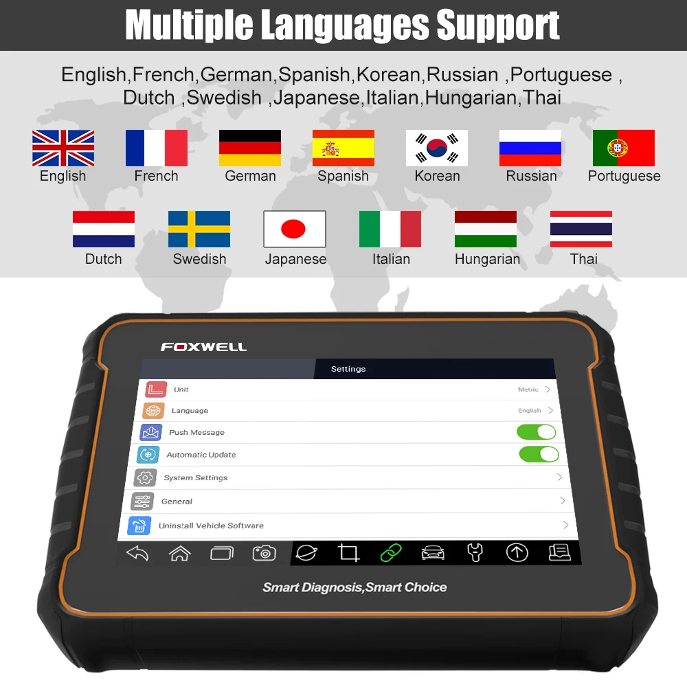 Foxwell GT60 Plus полная система диагностический инструмент DPF BMS TPMS Программирование