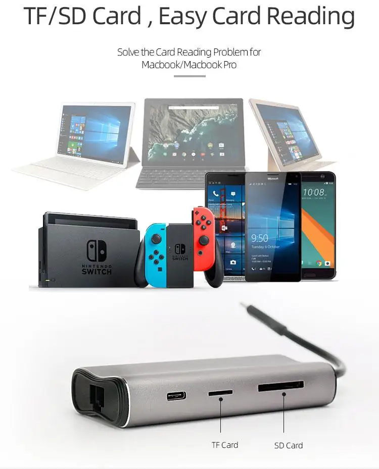 T27 адаптер type-c 7 в 1 порт для MacBook Pro VGA SD USB 3 0 RJ45 сетевой док-станция WIN8/WIN10/IOS r20 |
