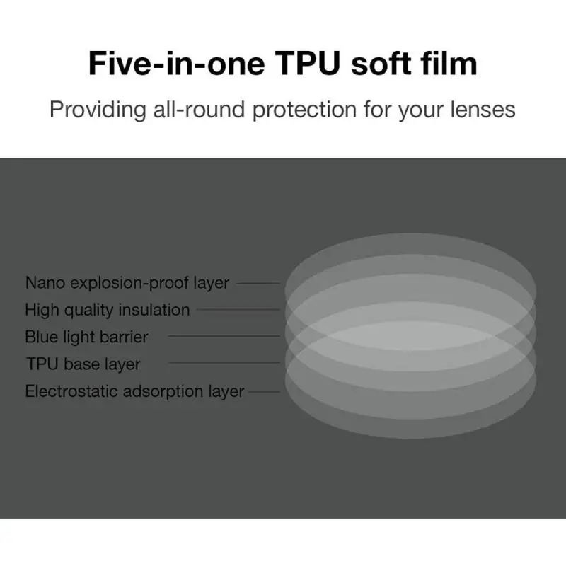 2 пары защитных линз HD Прозрачная пленка VR стекло Oculus Quest/Rift S/GO TPU для Quest Rift Go