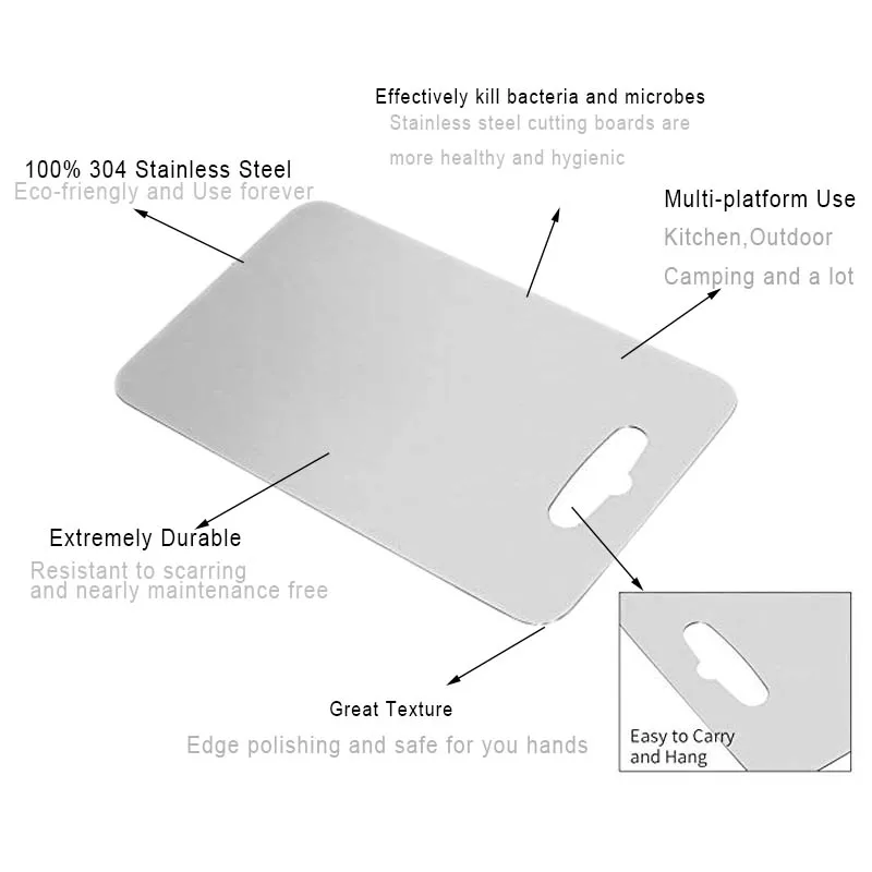 ICESTCHEF 304 нержавеющая сталь разделочный блок антибактериальные анти плесени