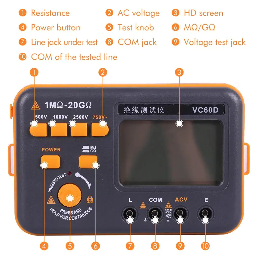 VC60D Megohmmeter Заводская розетка цифровой измеритель сопротивления изоляции 20 г