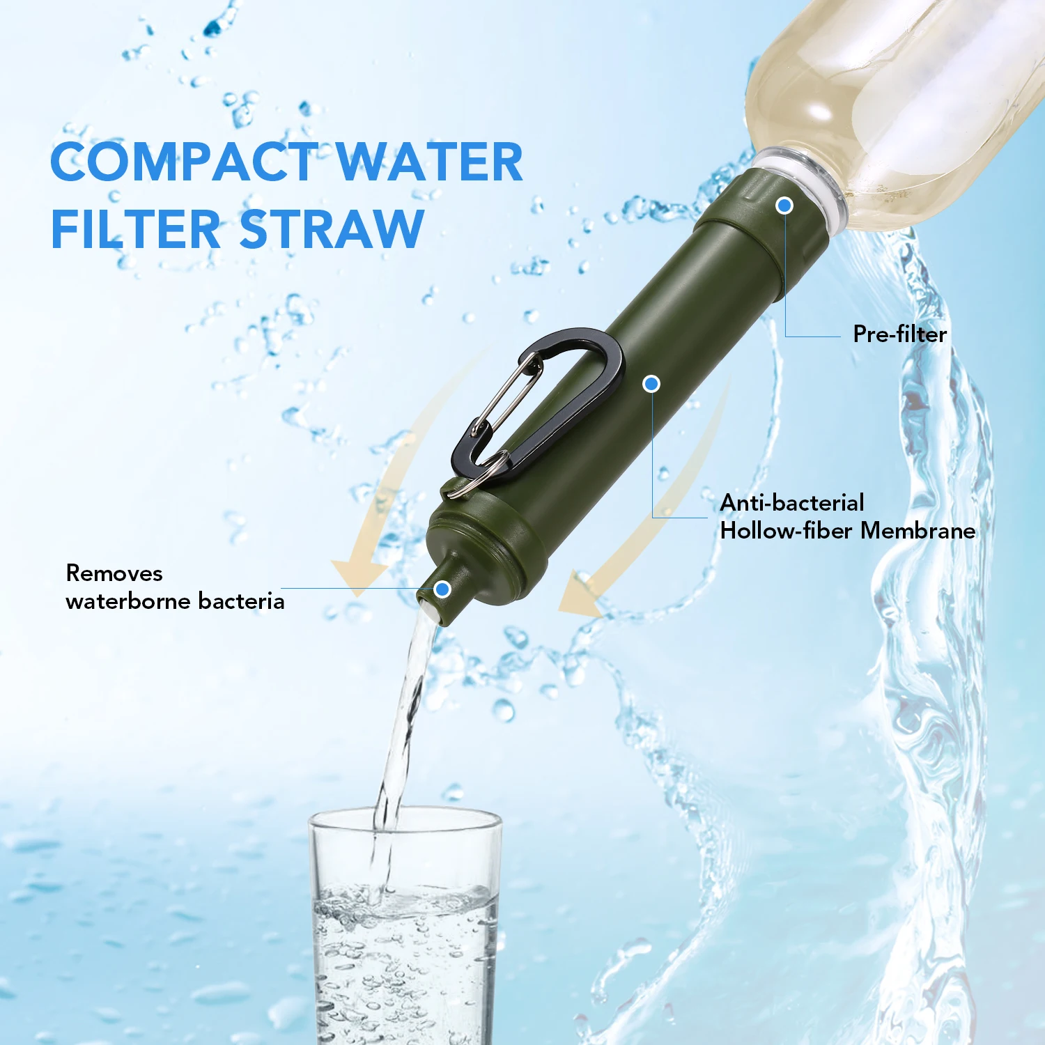 Multifunctional Outdoor Water Filter Straw Filtration Purifier with Compass Whistle Signal Mirror Carabiner for Emergency | Спорт и