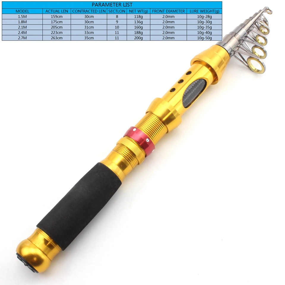 Акция! Карбоновая ультракороткая портативная телескопическая удочка для