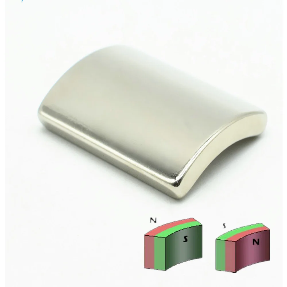 Неодимовые неодимовые магниты для роторного генератора ветровой турбины NdFeB