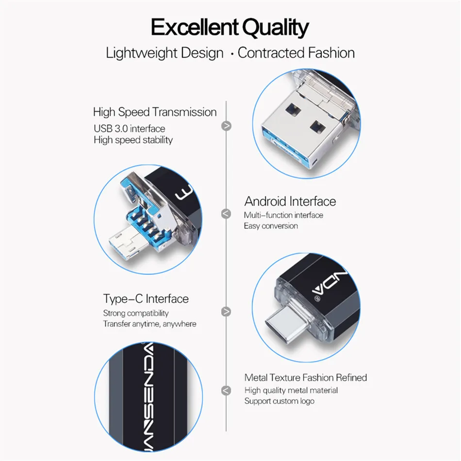 Флеш-накопитель WANSENDA OTG USB 128 ГБ Type C 32 Гб 64 256 Pendrive 3 в 1 USB3.0 & Type-C Micro | Компьютеры и