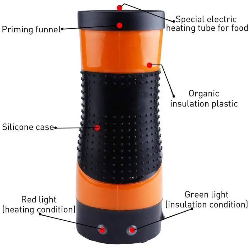 Здоровый завтрак яйцо котел для приготовления пищи посуда поднимающееся ролл