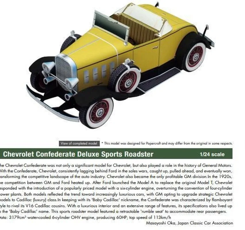 Confederate Deluxe Sports Roadster DIY 3D бумажная карточка модель Конструкторы строительные игрушки обучающая Игрушечная машина модель