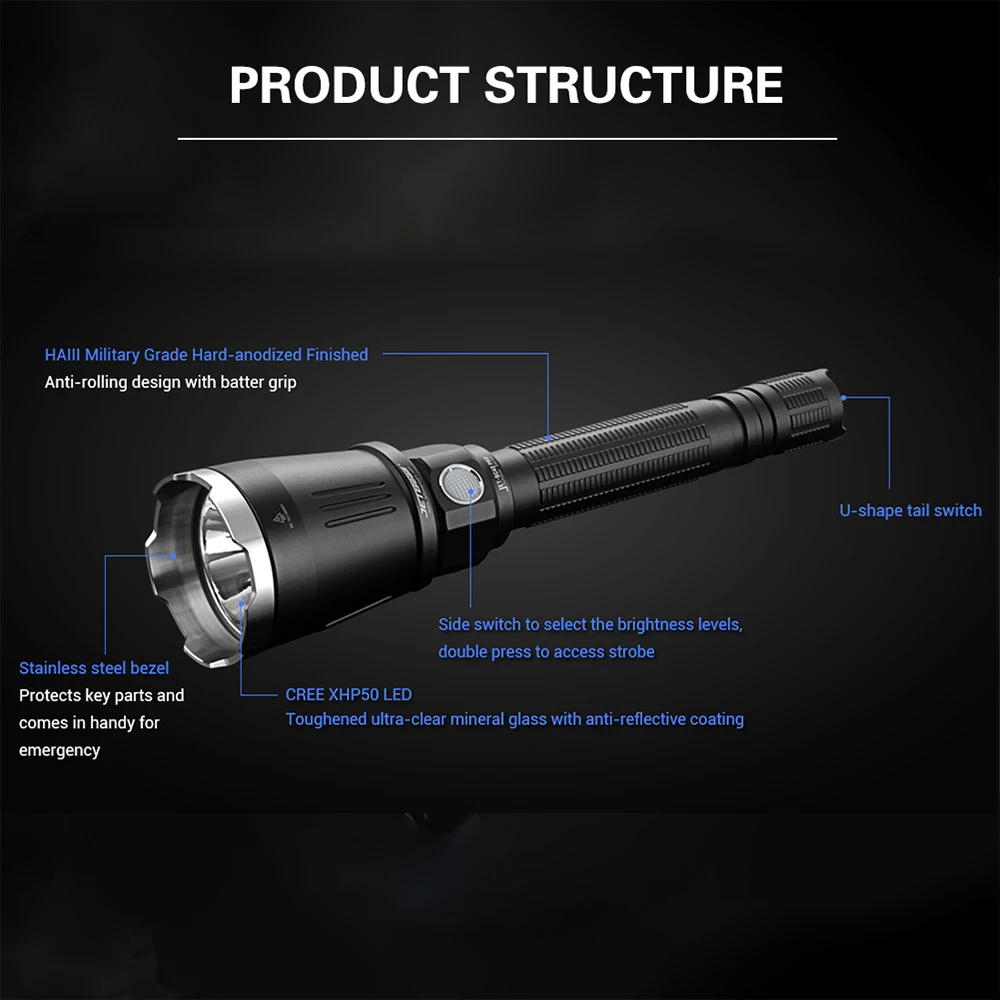 JETBeam BC40Pro портативный охотничий фонарь 18650 CREE XHP50 светодиодный 2930LM Тактический уличный фонарь для охоты