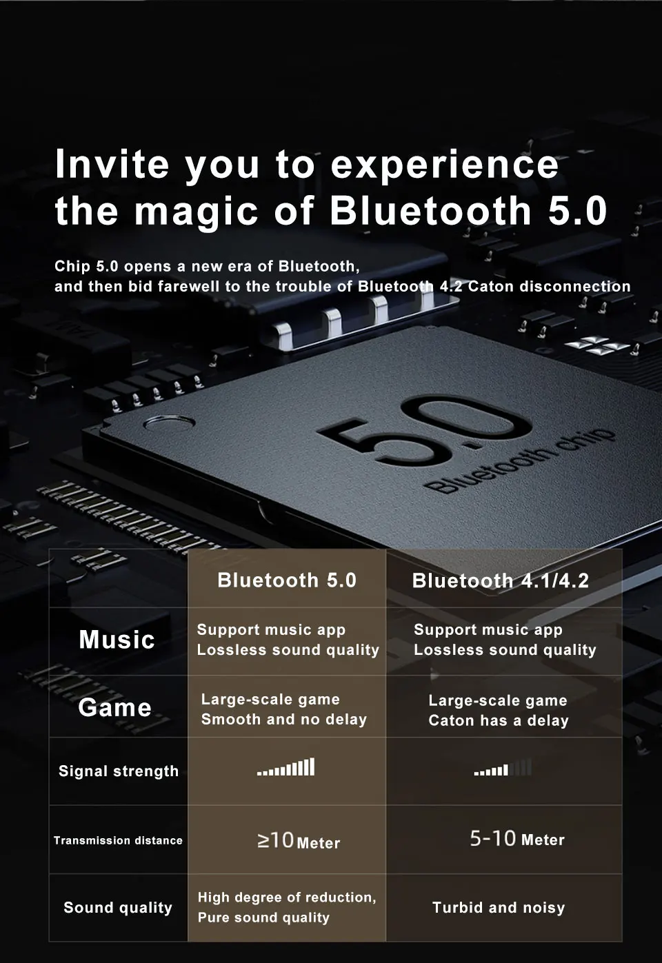 Aminy, новинка, уф стерилизация, Bluetooth 5,0, наушники, IPX6, водонепроницаемые, беспроводные наушники, Hi-Fi, стерео, беспроводные наушники для телефона