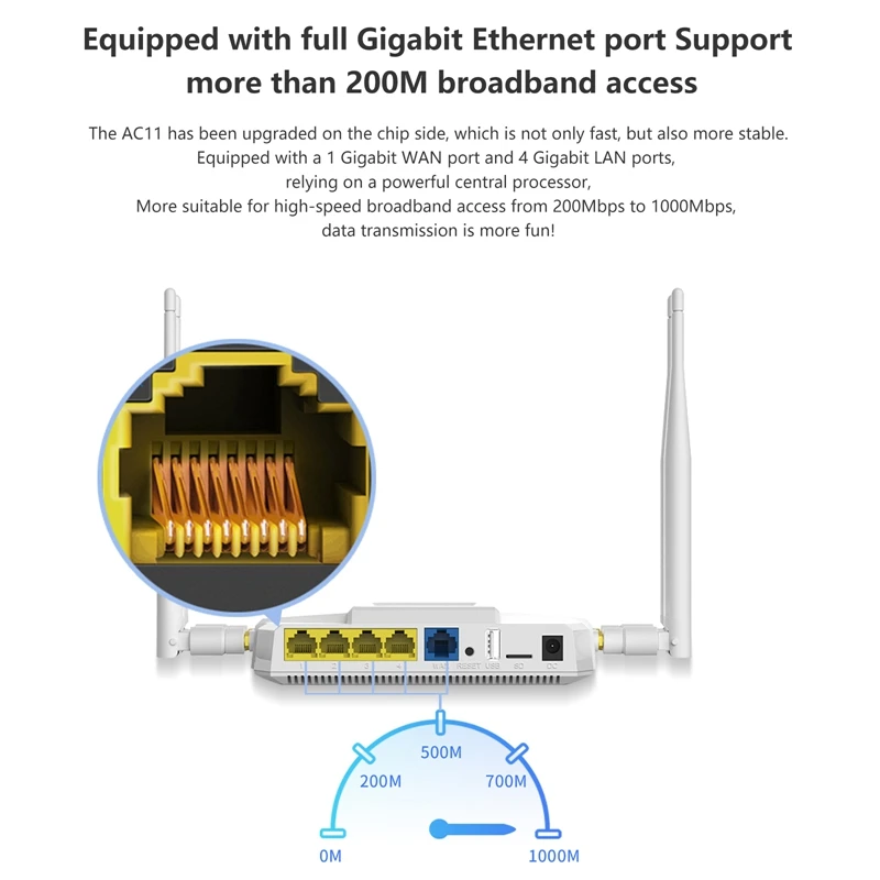 Wiflyer WG155 высокомощный супер широкий охват 2 4G & 5G двухдиапазонный 1200 Мбит/с