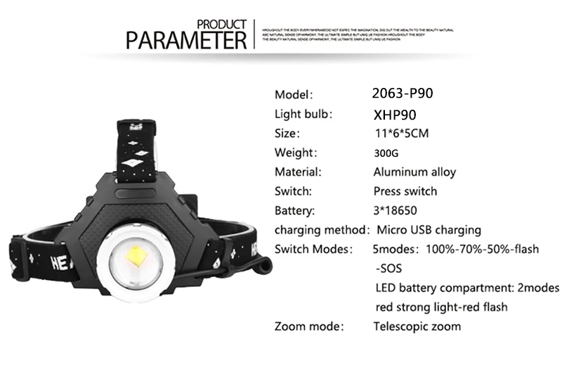 Z20 Most power ful XHP90 светодиодный налобный фонарь, налобный фонарь, мощный фонарик, налобный фонарь, 18650 аккумулятор, лучший для кемпинга, рыбалки