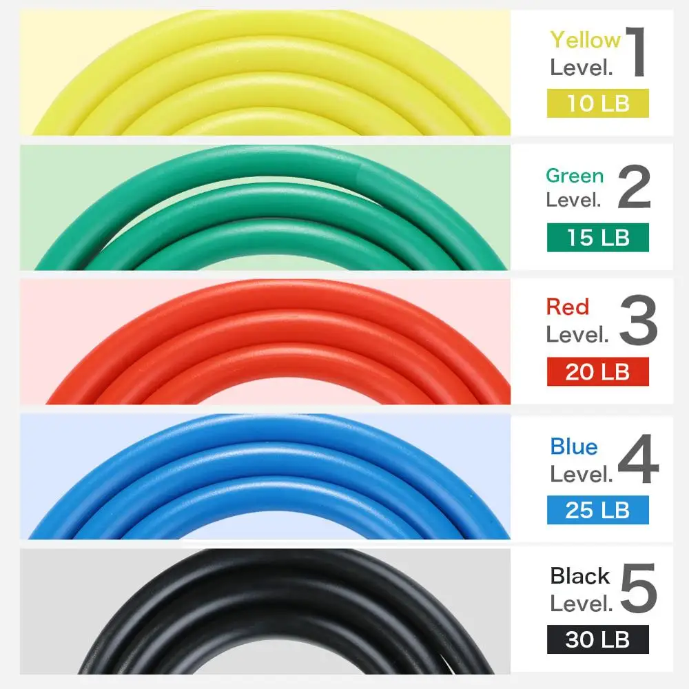 

11Pcs/Set Yoga set Resistance Bands Workout Exercise Body Training Tube Pull Rope Rubber Expander Elastic Bands For Fitness