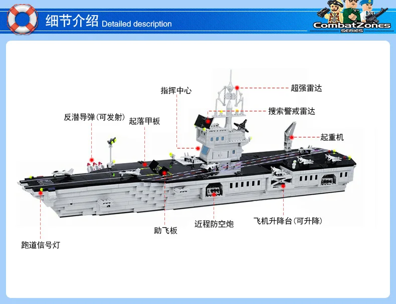 Модель Sluban строительные блоки морская подводная лодка военный корабль самолет Aircrafted Перевозчик военный корабль боевой крейсер Фрегат игрушки