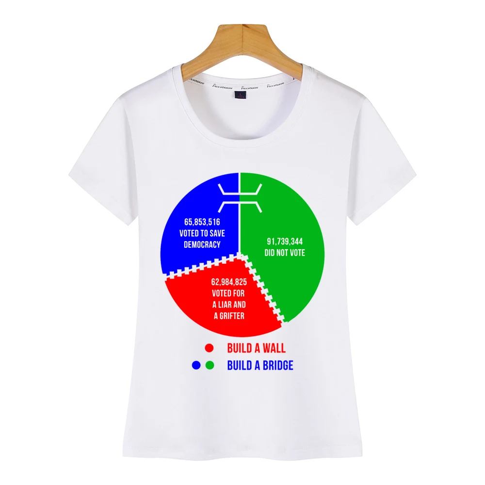 Топы Футболка Для женщин избирателя круговая диаграмма Kawaii надписи на заказ