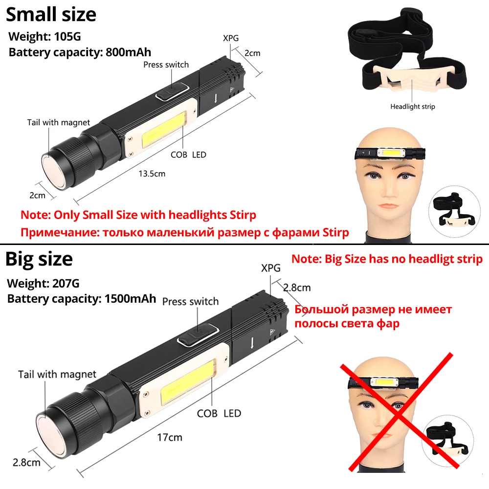 Многофункциональный светодиодный фонарик 5 Режим освещения USB перезаряжаемая