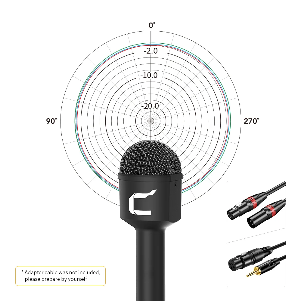 COMICA HRM-C всенаправленный динамический репортер/микрофон для интервью камеры |