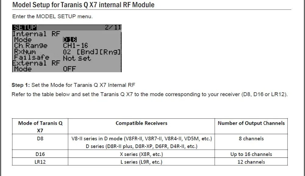 FrSky ACCST Taranis Q X7 QX7 2,4 GHz 16CH передатчик для RC Мультикоптер FRSKY X7