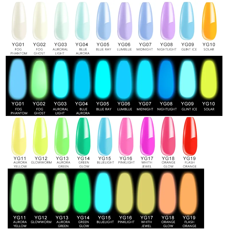 Ellwings светящийся в темноте Гель-лак для ногтей флуоресцентный Гибридный лак цвета