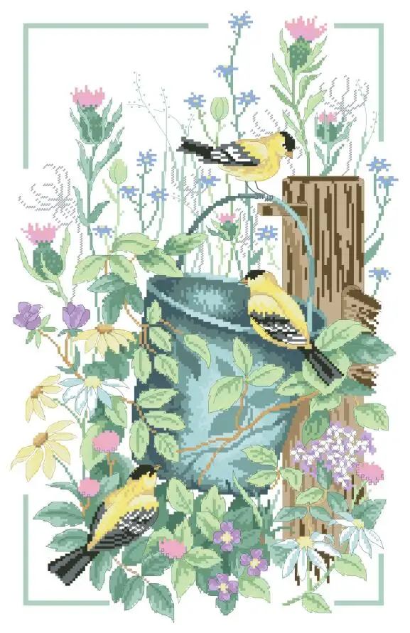 Посылка для вышивки крестом цветы и птицы 18/14/11 шт.|Упаковка| |