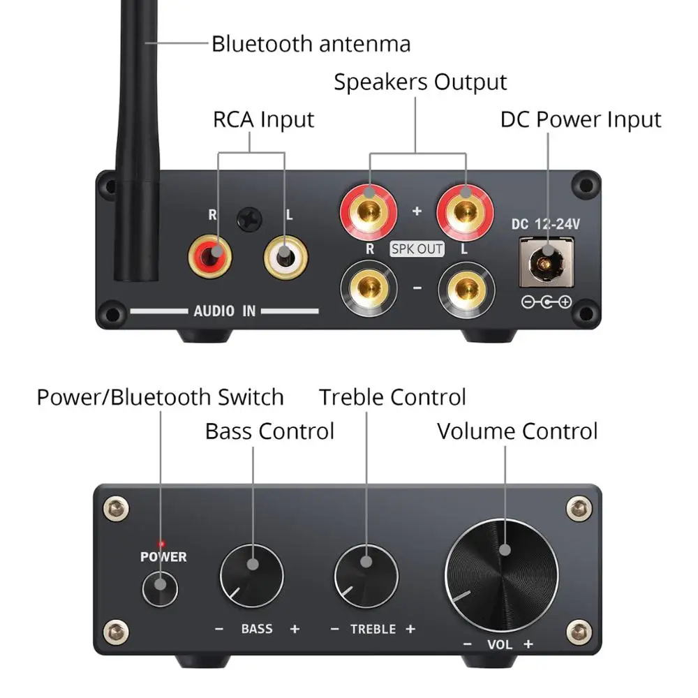 Neoteck 50 Вт + Поддержка APTX Bluetooth усилитель мини Hi Fi класса D интегрированный Amp
