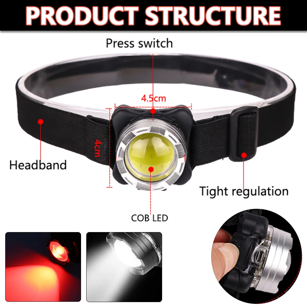 

LED Headlight USB Rechargeable COB LED Headlamp 35000LM 3 modes Zoomable lamp Waterproof Head Lamp White Red Lighting dropship