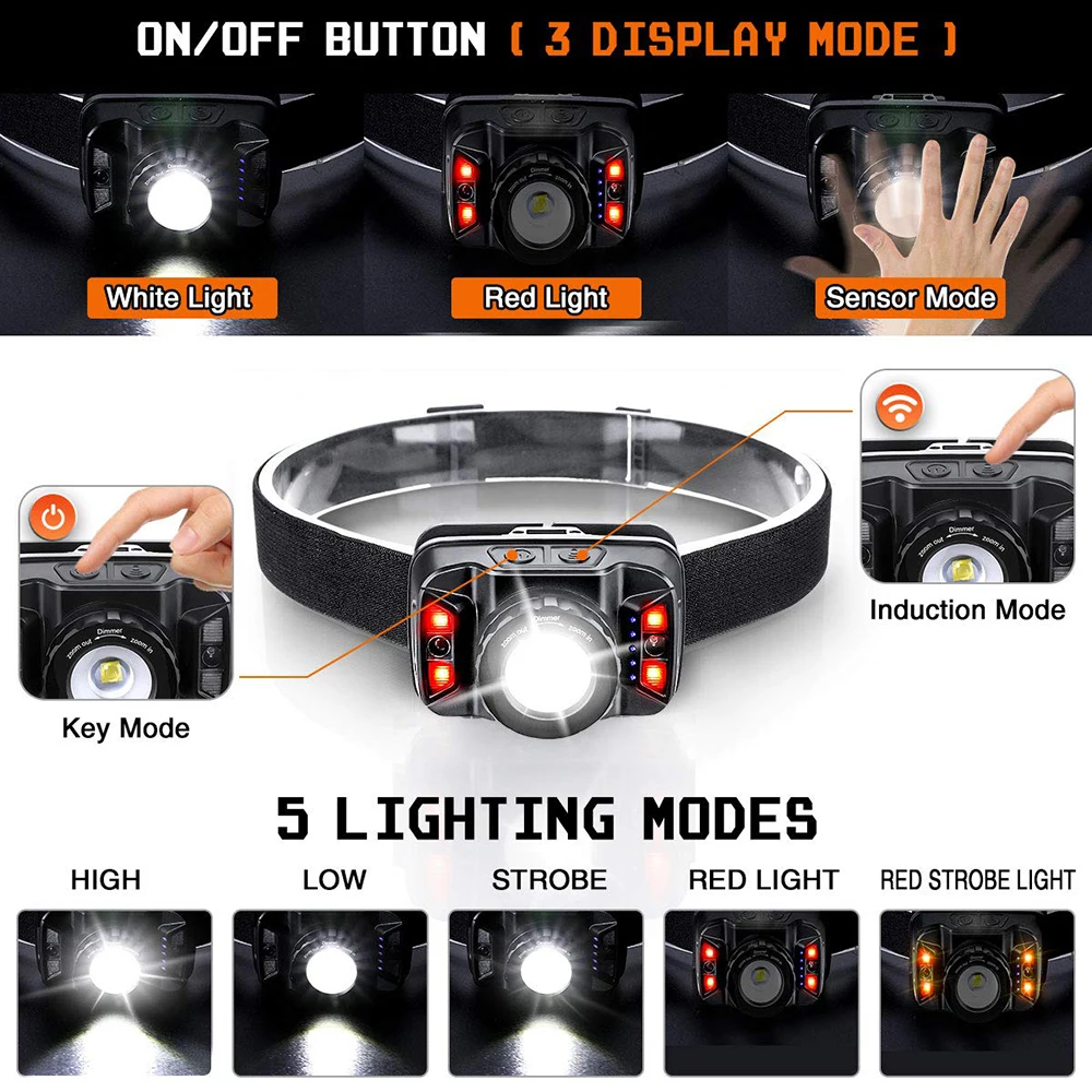 Светодиодный светильник с сенсорной головкой и зарядкой ubs светодиодные фары