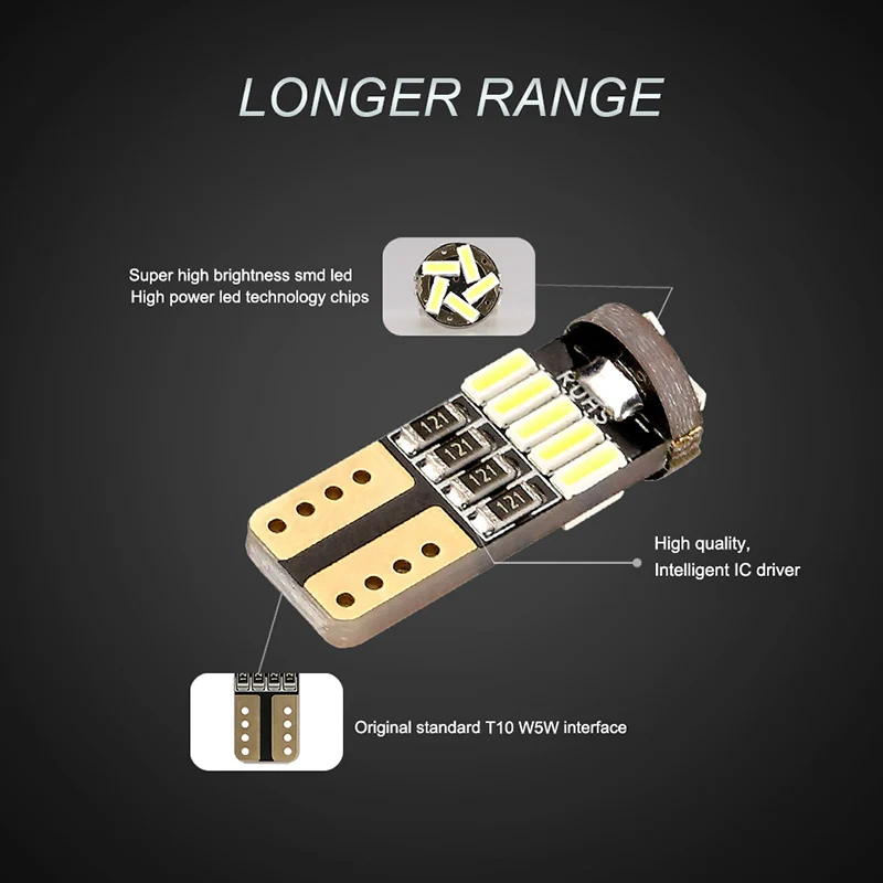 ANMINGPU 10 шт. автомобильная светодиодная сигнальная лампа W5W Светодиодная 4014SMD T10 Led