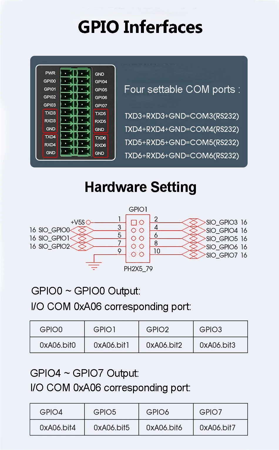 HLY безвентиляторный промышленный Мини ПК Core i5 8350U 7200U i7 7500U 2* LAN 2* RS232 8* USB микро компьютер Linux Windows 10 7 Wifi HDMI VGA