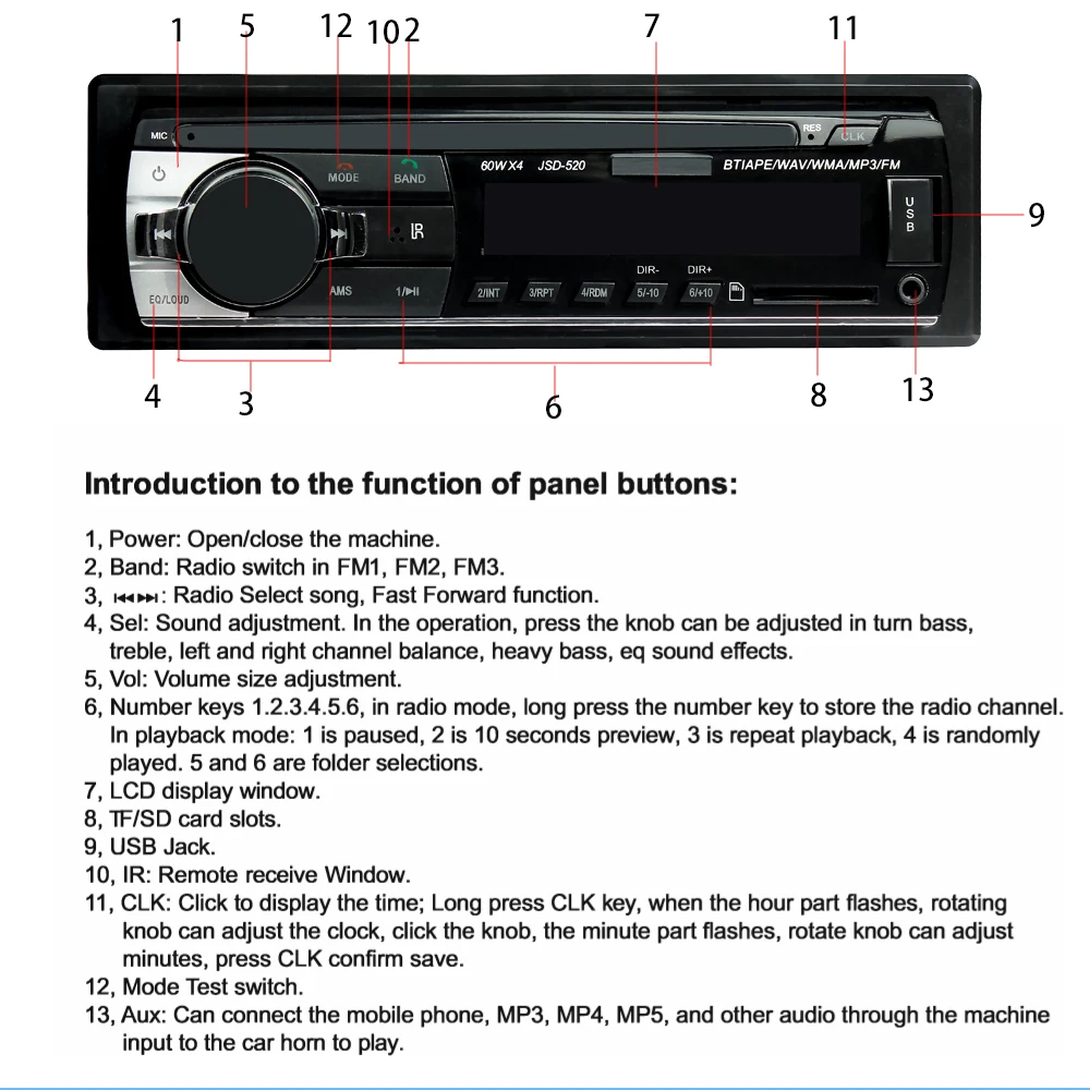 Bluetooth V2.0 JSD-520 Стерео Авторадио 12 В в-тире 1 Din FM Aux вход приемник SD USB MP3 MMC WMA аудио плеер JSD520