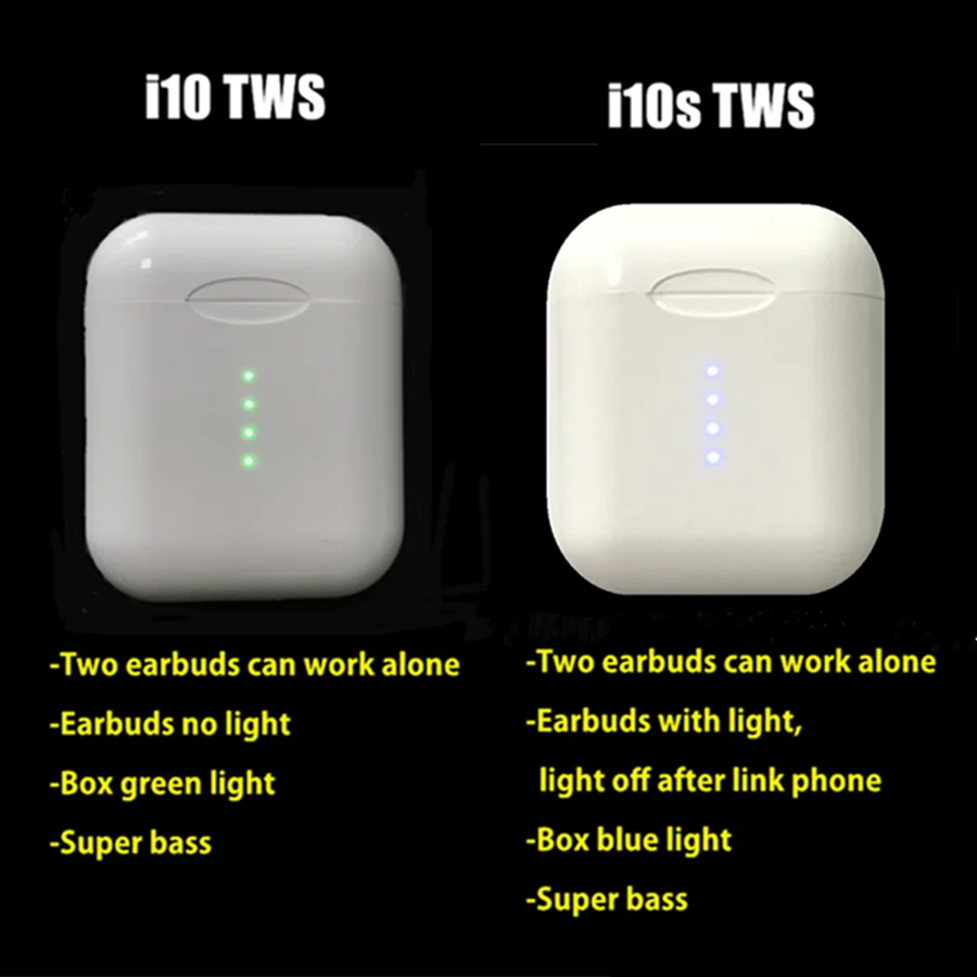 Новинка 2019 оригинал i10 tws 1:1 мини беспроводной Bluetooth 5 0 бас наушники телефоны для