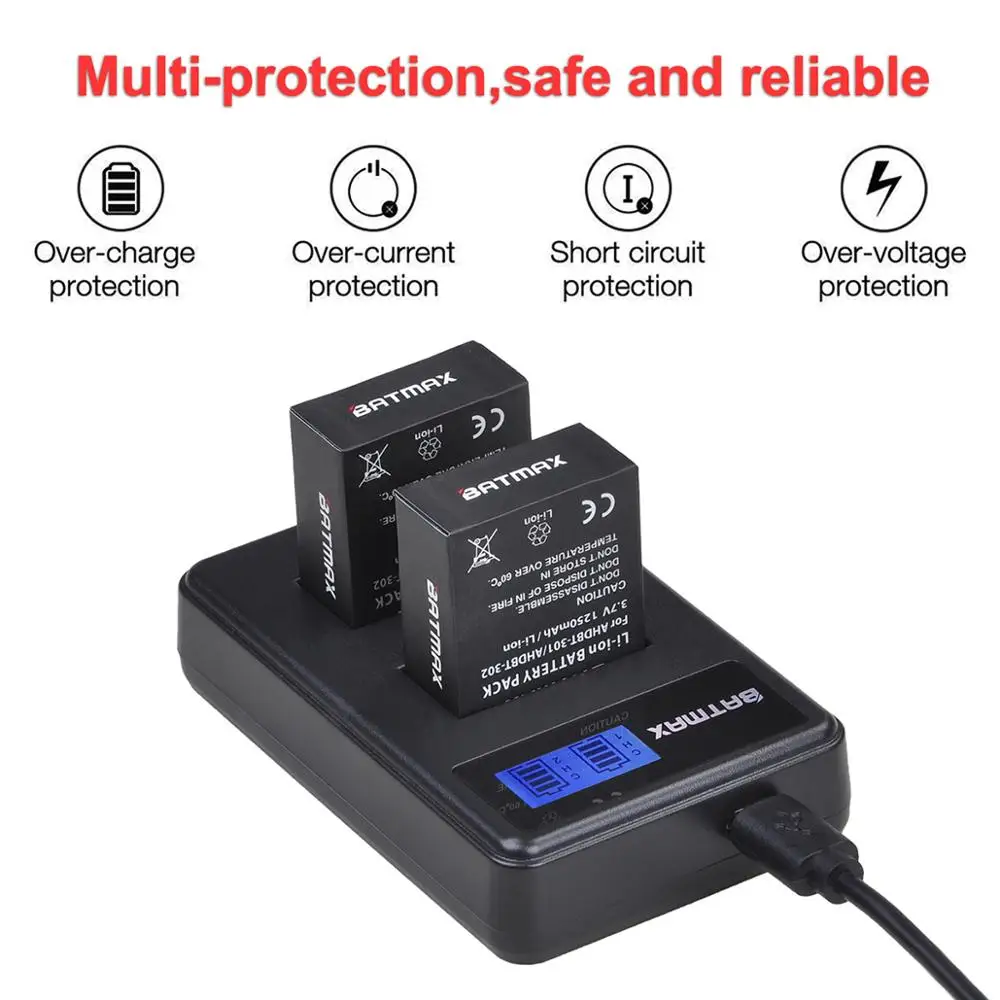 Аккумуляторная батарея для фотоаппарата Batmax 1250 мАч и зарядное устройство с двумя