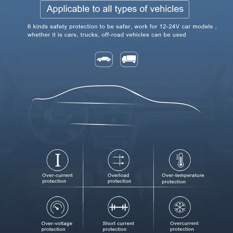 

Car Bluetooth FM Transmitter Double USB Handsfree Audio MP3 Player with LCD Display TD326