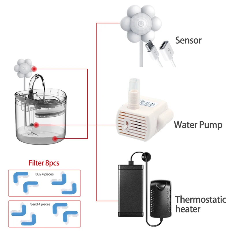 

Pet Drinker Accessories 8pcs-Filter Heater Smart Sensor Cat Drinker Dog Drinker Smart Accessories Animal Drinking Appliances