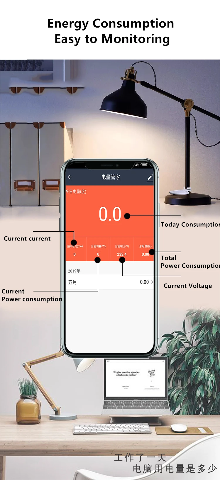 3 шт. Tuya Smart WiFi Мощность потребление переключатель контроля энергии метр 110 V-220 V din-рейку дистанционного Управление Google Home Совместимость