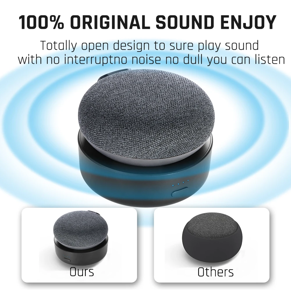 GGMM N2 Батарейная база для Google Nest Mini 2 го поколения Assistance умная док станция динамиков зарядка аккумулятора 20